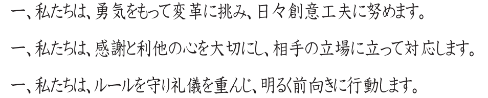 今日の誓い文章