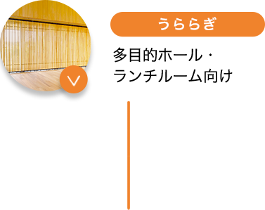 うららぎ