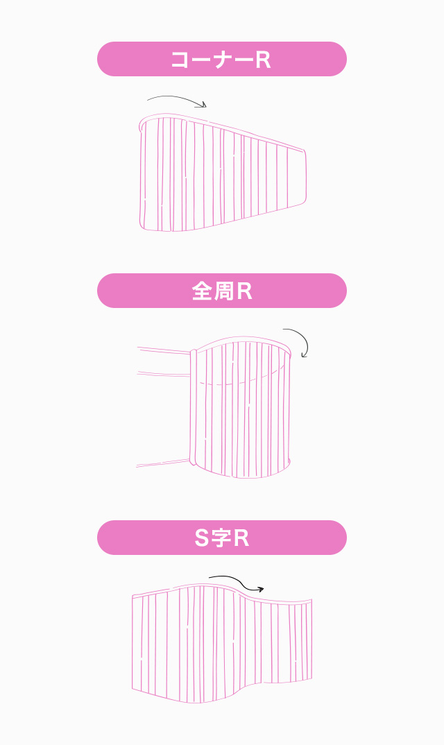 Rイメージ図