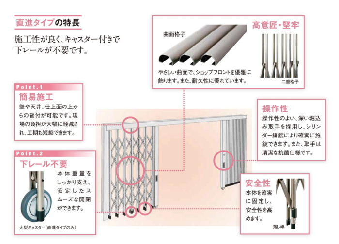 全開口伸縮門扉-キャスターゲート-特徴2
