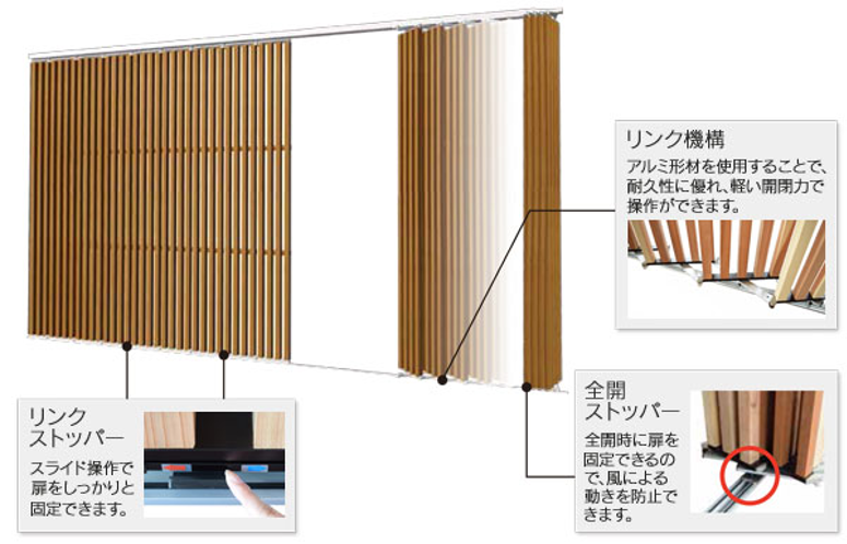 全開口折りたたみ式防球格子型建具-うららぎ-機能