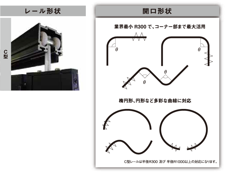 横引き管理シャッター-スクエアスリムパネルタイプ-店舗区画レイアウトフリー