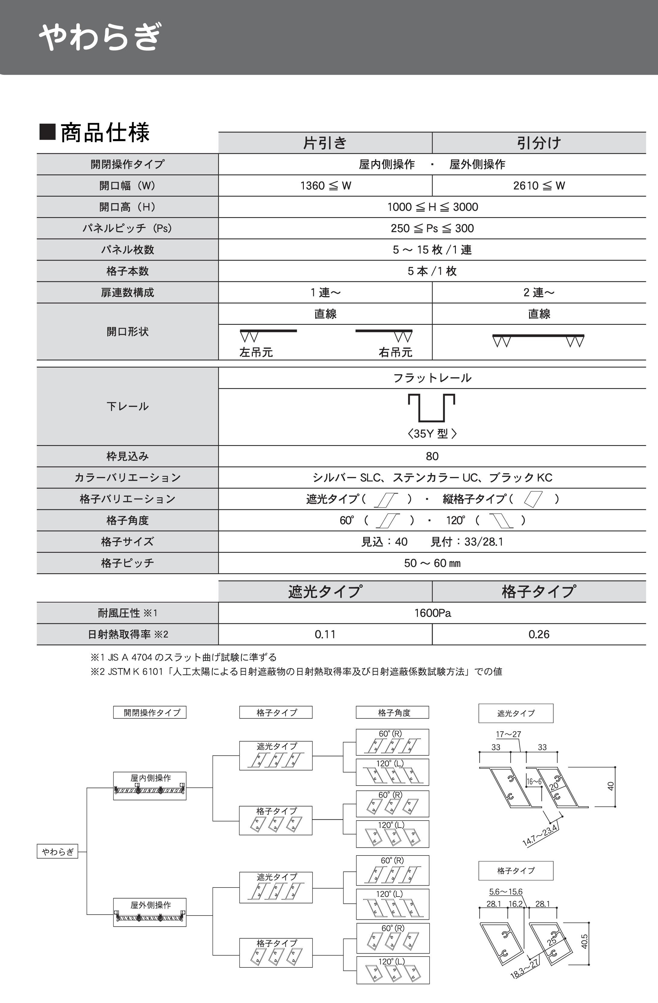 全開口遮光ルーバー-やわらぎ-仕様