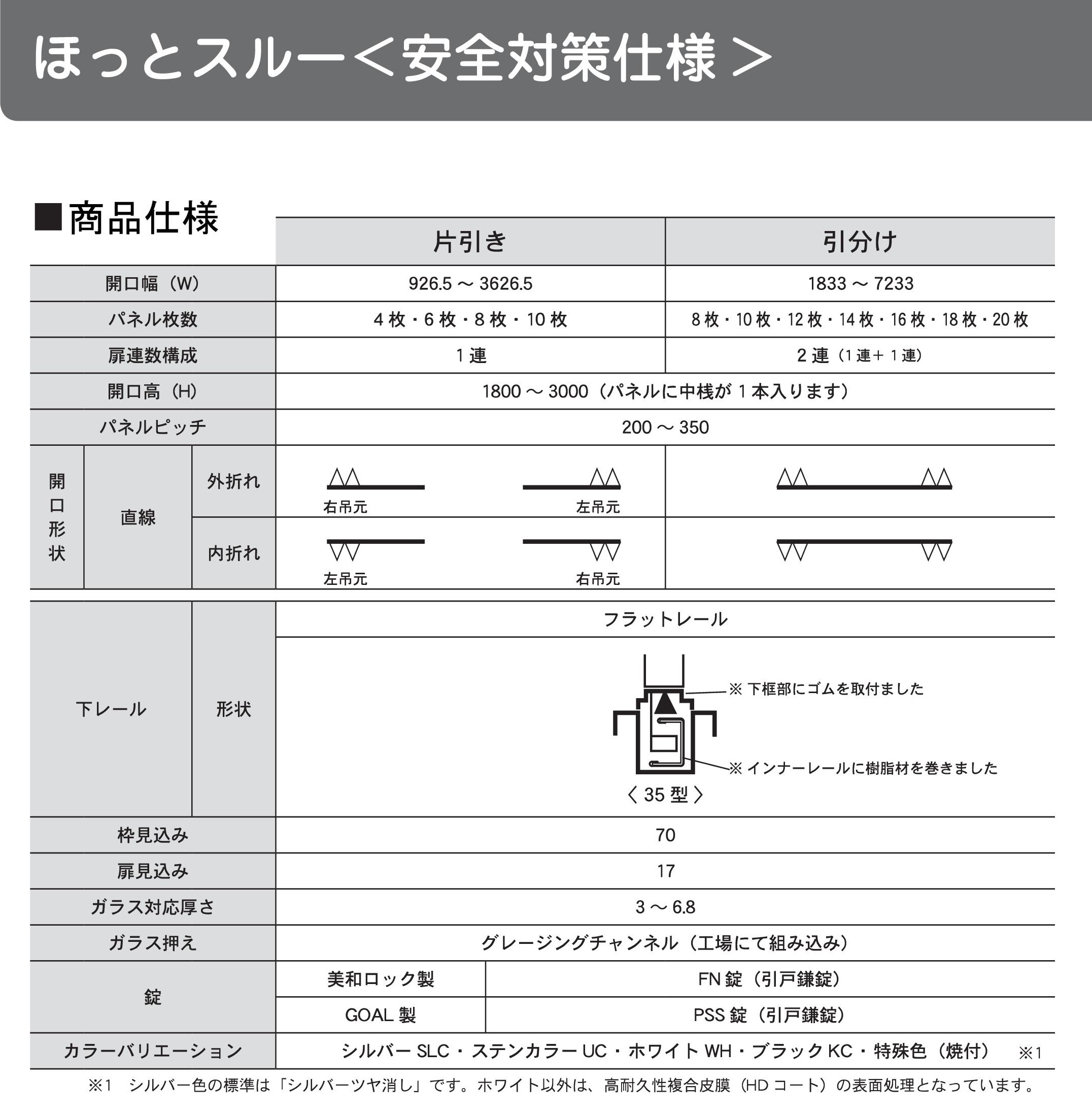 全開口幼児施設向け折れ戸-ほっとスルー-仕様