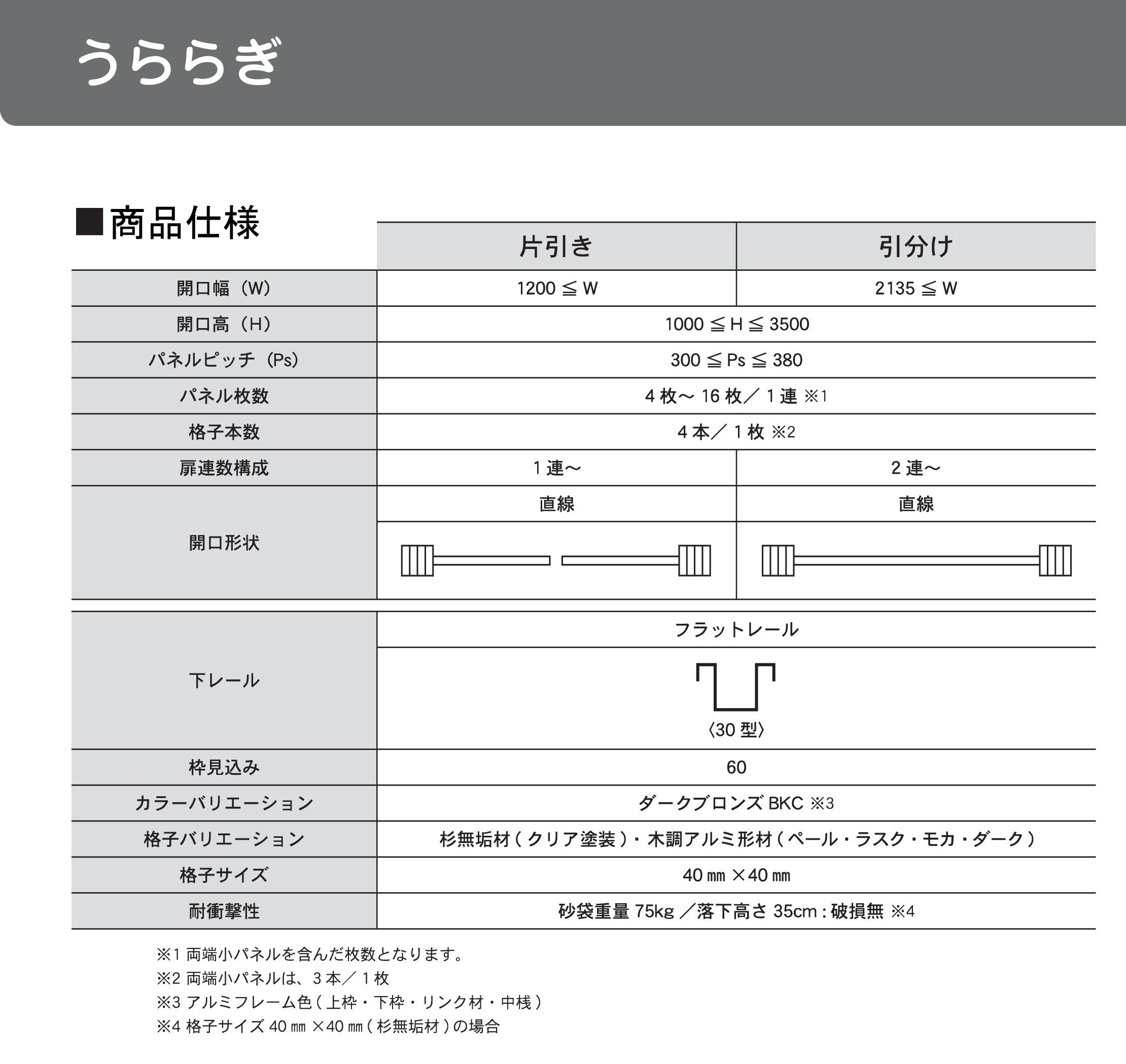 全開口折りたたみ式防球格子型建具-うららぎ-仕様