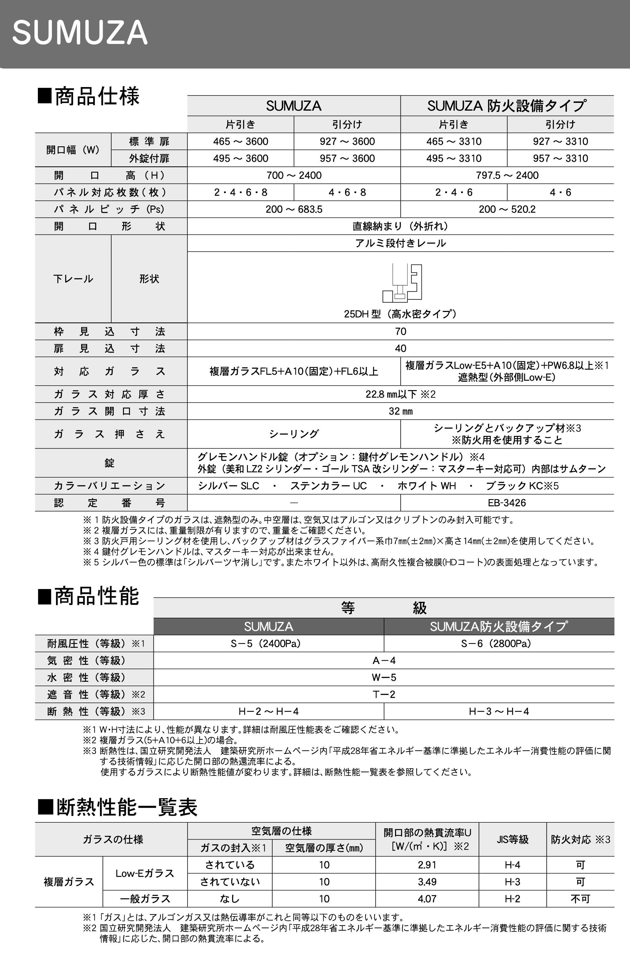 集合住宅用全開口折れ戸-イスターカーテン-SUMUZA-仕様