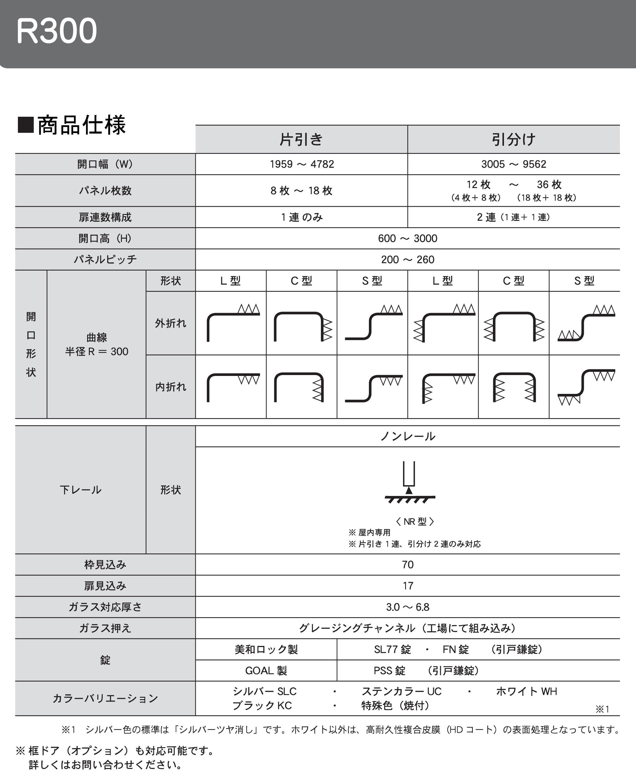 大開口折れ戸-スリムタイプ-管理シャッター-R300仕様