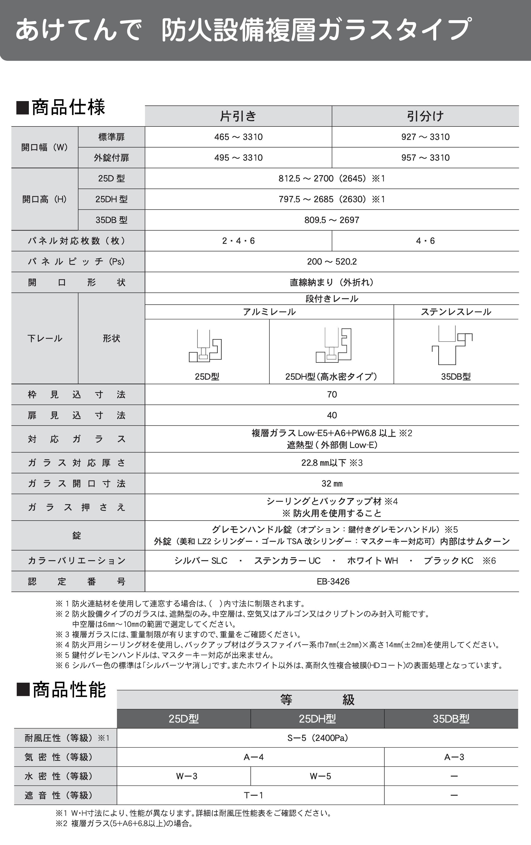 全開口折れ戸-あけてんで防火設備タイプ-複層