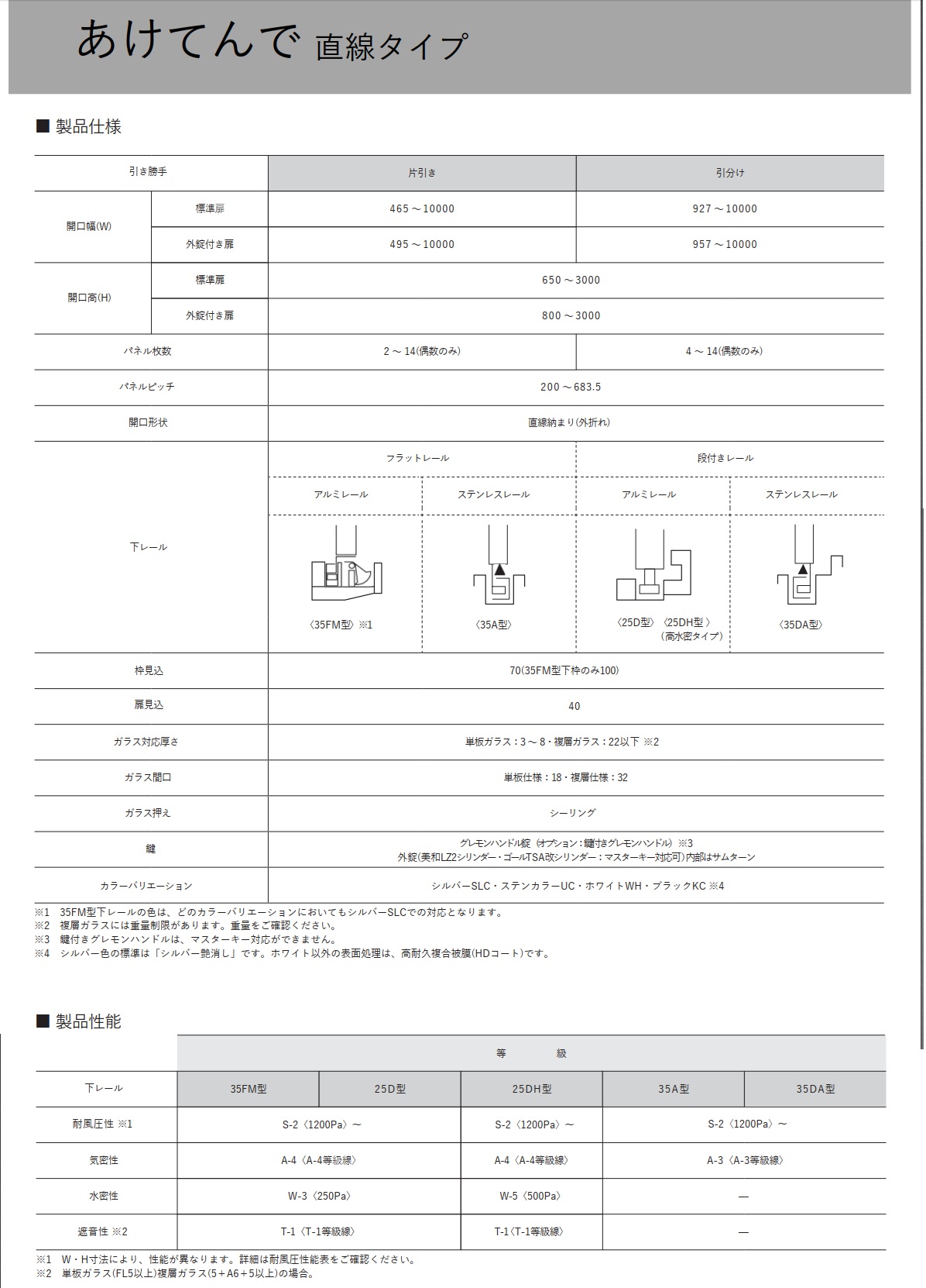 大開口サッシ-折れ戸-あけてんで-仕様