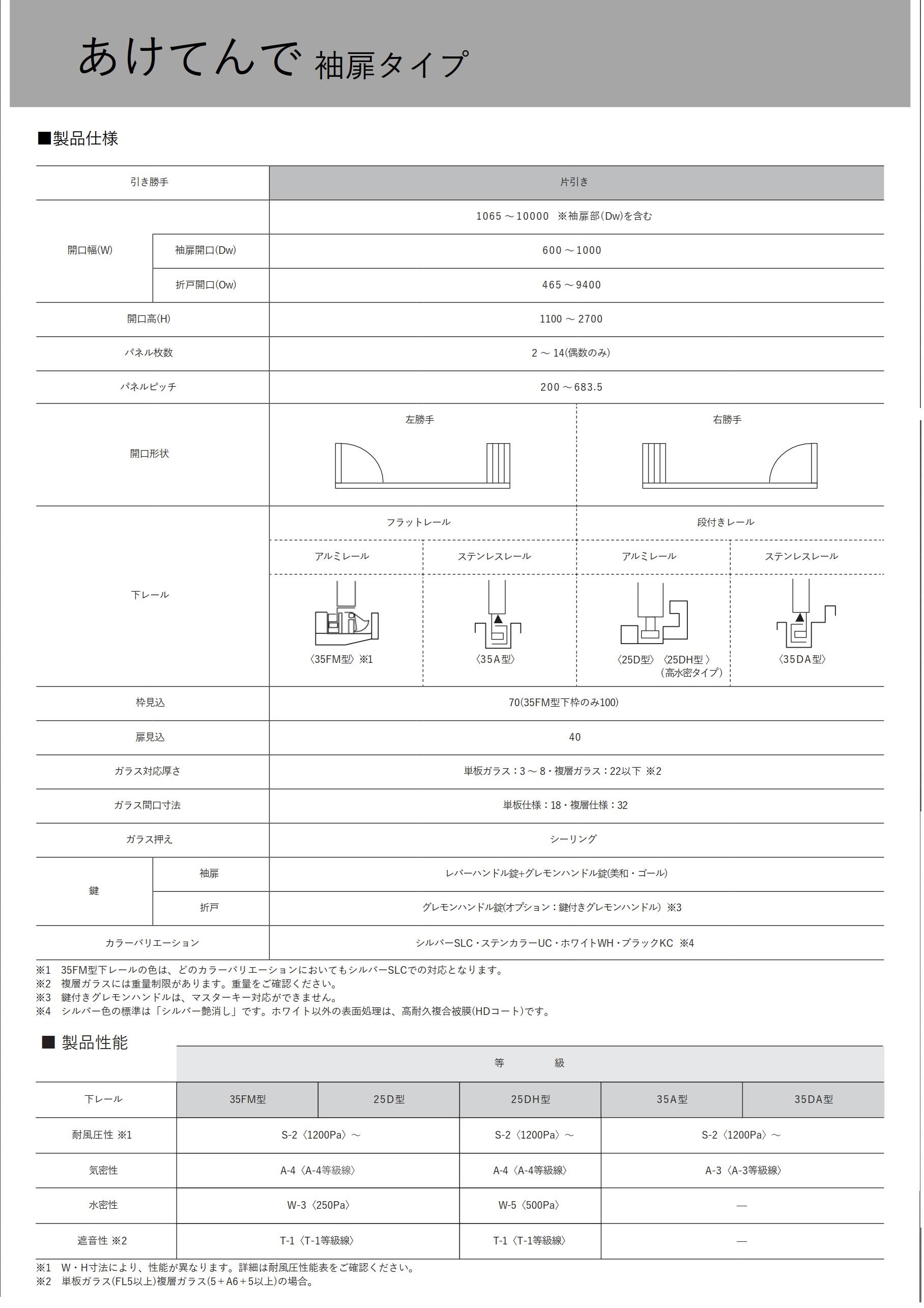 大開口サッシ-折れ戸-あけてんで-仕様